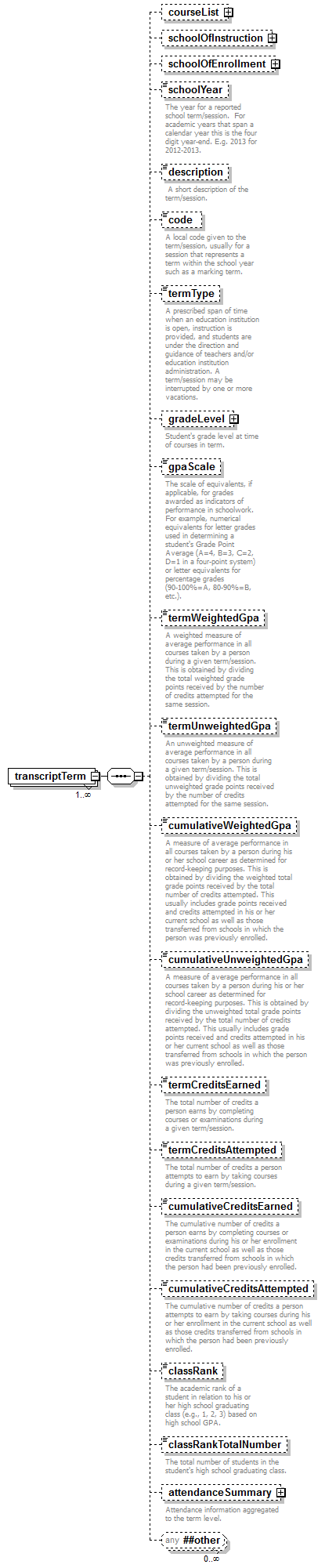 ReportObjects_diagrams/ReportObjects_p179.png