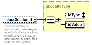 ReportObjects_diagrams/ReportObjects_p199.png