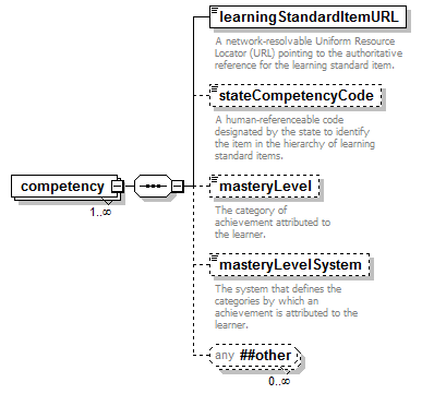 ReportObjects_diagrams/ReportObjects_p204.png