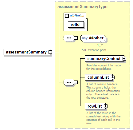 ReportObjects_diagrams/ReportObjects_p248.png