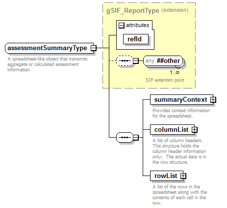 ReportObjects_diagrams/ReportObjects_p249.png
