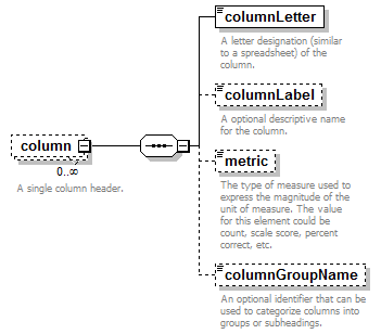 ReportObjects_diagrams/ReportObjects_p259.png
