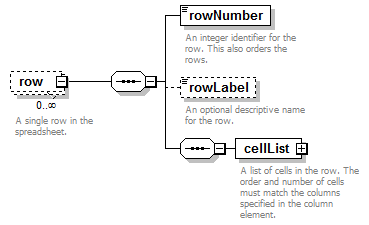ReportObjects_diagrams/ReportObjects_p265.png