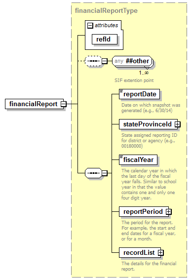 ReportObjects_diagrams/ReportObjects_p270.png