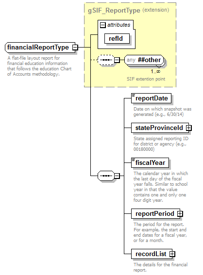 ReportObjects_diagrams/ReportObjects_p271.png