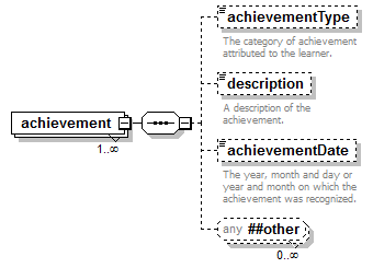 ReportObjects_diagrams/ReportObjects_p28.png