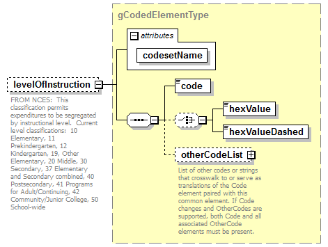 ReportObjects_diagrams/ReportObjects_p282.png