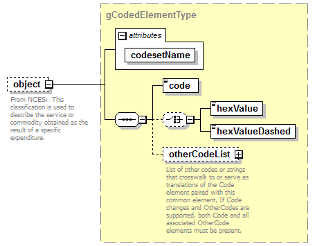 ReportObjects_diagrams/ReportObjects_p284.png