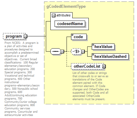 ReportObjects_diagrams/ReportObjects_p285.png