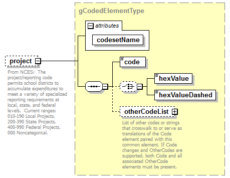 ReportObjects_diagrams/ReportObjects_p287.png
