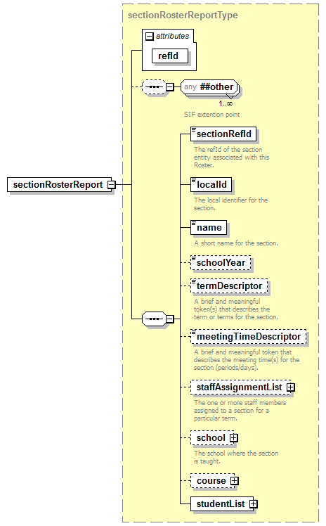 ReportObjects_diagrams/ReportObjects_p290.png