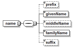ReportObjects_diagrams/ReportObjects_p303.png