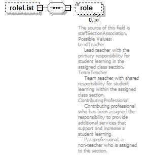ReportObjects_diagrams/ReportObjects_p311.png