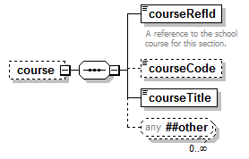 ReportObjects_diagrams/ReportObjects_p318.png