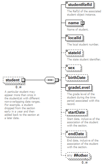 ReportObjects_diagrams/ReportObjects_p323.png