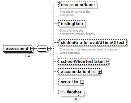 ReportObjects_diagrams/ReportObjects_p33.png