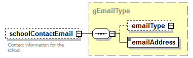 ReportObjects_diagrams/ReportObjects_p42.png