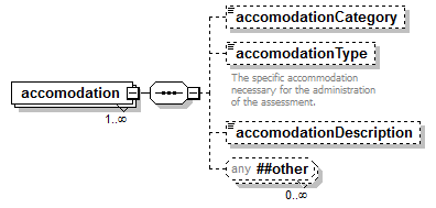ReportObjects_diagrams/ReportObjects_p46.png