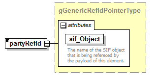 ReportObjects_diagrams/ReportObjects_p492.png