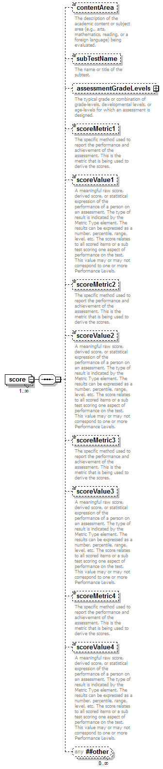 ReportObjects_diagrams/ReportObjects_p51.png