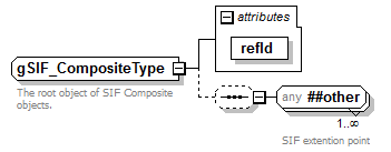 ReportObjects_diagrams/ReportObjects_p569.png