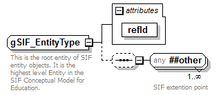 ReportObjects_diagrams/ReportObjects_p570.png