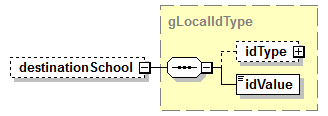 ReportObjects_diagrams/ReportObjects_p609.png