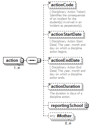 ReportObjects_diagrams/ReportObjects_p70.png
