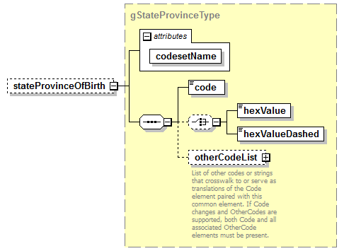 ReportObjects_diagrams/ReportObjects_p700.png
