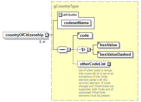 ReportObjects_diagrams/ReportObjects_p703.png