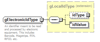 ReportObjects_diagrams/ReportObjects_p714.png