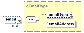 ReportObjects_diagrams/ReportObjects_p717.png