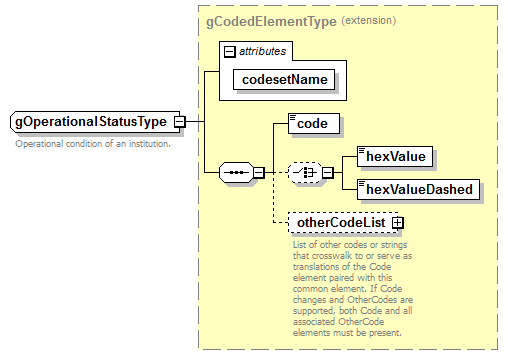 ReportObjects_diagrams/ReportObjects_p756.png