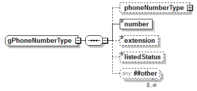 ReportObjects_diagrams/ReportObjects_p765.png