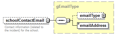 ReportObjects_diagrams/ReportObjects_p80.png