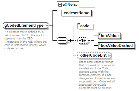 ReportObjects_diagrams/ReportObjects_p851.png