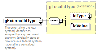 ReportObjects_diagrams/ReportObjects_p857.png
