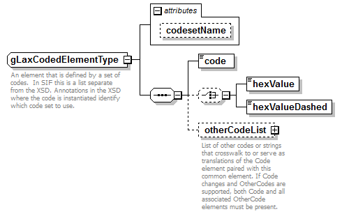 ReportObjects_diagrams/ReportObjects_p862.png