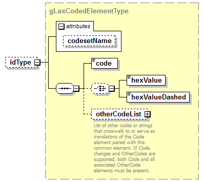 ReportObjects_diagrams/ReportObjects_p869.png