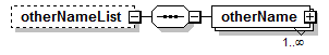 EarlyLearning_diagrams/EarlyLearning_p122.png