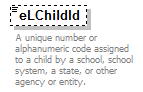EarlyLearning_diagrams/EarlyLearning_p124.png