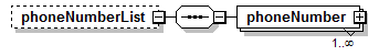 EarlyLearning_diagrams/EarlyLearning_p138.png