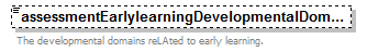 EarlyLearning_diagrams/EarlyLearning_p14.png