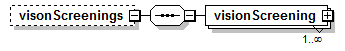 EarlyLearning_diagrams/EarlyLearning_p155.png