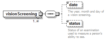 EarlyLearning_diagrams/EarlyLearning_p156.png