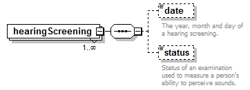 EarlyLearning_diagrams/EarlyLearning_p160.png