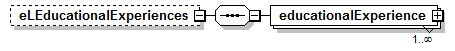 EarlyLearning_diagrams/EarlyLearning_p180.png