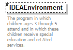 EarlyLearning_diagrams/EarlyLearning_p183.png