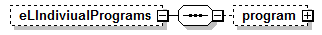 EarlyLearning_diagrams/EarlyLearning_p202.png