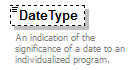EarlyLearning_diagrams/EarlyLearning_p204.png
